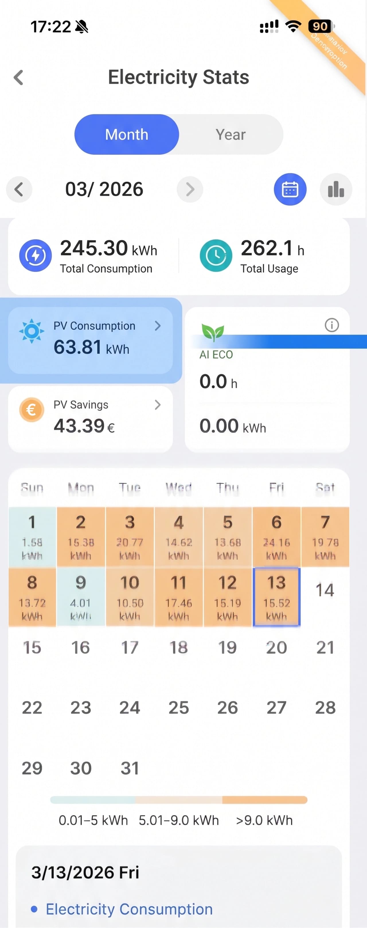 Ecrã da aplicação: estatísticas mensais de eletricidade, com consumo solar e da rede
